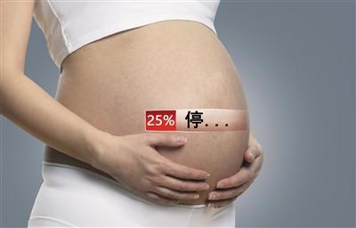 【孕前中医调理 减少胎停育发生】为什么会胎停育呢
